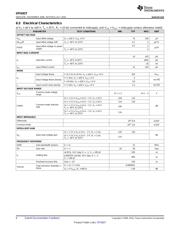 OPA827AIDGKT 数据规格书 6