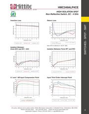 HMC349AMS8GE datasheet.datasheet_page 4