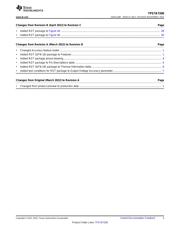 TPS7A7200RGWT datasheet.datasheet_page 3