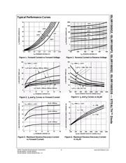 ISL9R1560P2 datasheet.datasheet_page 3