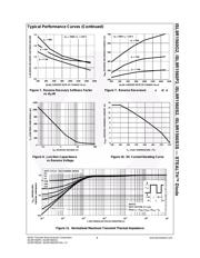 ISL9R1560P2 datasheet.datasheet_page 4