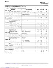 TPS54317RHFT datasheet.datasheet_page 4