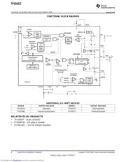 TPS54317RHFT datasheet.datasheet_page 6