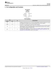 TPS78318DDCT datasheet.datasheet_page 3