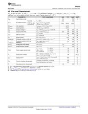 TPS78318DDCT datasheet.datasheet_page 5