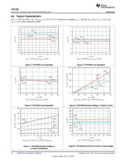 TPS78318DDCT datasheet.datasheet_page 6