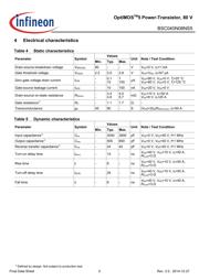 BSC040N08NS5 datasheet.datasheet_page 5