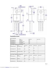 D44H10TU datasheet.datasheet_page 3