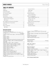 AD8028ARMZ-REEL datasheet.datasheet_page 2