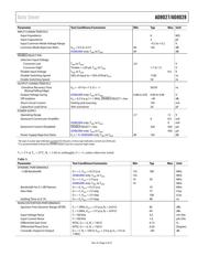 AD8028 datasheet.datasheet_page 5