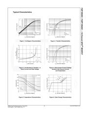 FQP19N20CTSTU datasheet.datasheet_page 4