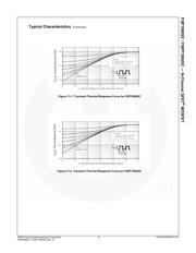 FQP19N20CTSTU datasheet.datasheet_page 6