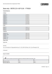 MSTB 2,5/4-GF-5,08 datasheet.datasheet_page 3