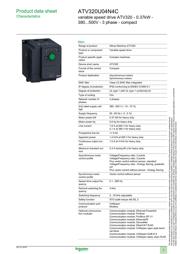 ATV320U04N4C datasheet.datasheet_page 1