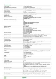 ATV320U04N4C datasheet.datasheet_page 2