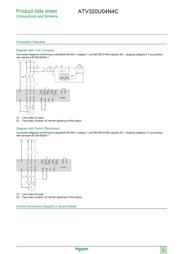 ATV320U04N4C datasheet.datasheet_page 5