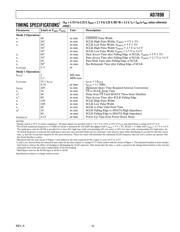 AD7898ARZ-10REEL 数据规格书 3