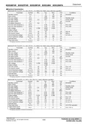 BD9107FVM datasheet.datasheet_page 4