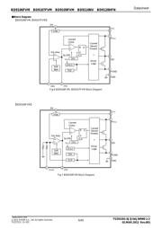 BD9107FVM datasheet.datasheet_page 6