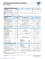 IRFRC20PBF datasheet.datasheet_page 2