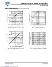 IRFRC20PBF datasheet.datasheet_page 3