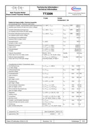 TT330N16KOF datasheet.datasheet_page 2