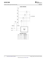 SN74GTL3004 数据规格书 2