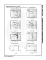 LMV321AS5X datasheet.datasheet_page 6