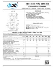 KBPC3510 datasheet.datasheet_page 1