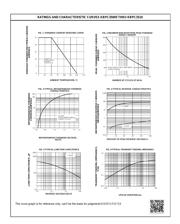 KBPC3510 datasheet.datasheet_page 2