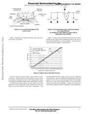 MPX4115AP datasheet.datasheet_page 3