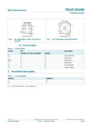 74LVC1GU04GW,125 datasheet.datasheet_page 4
