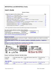 MSP430FR2032IPMR datasheet.datasheet_page 3