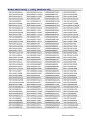 MSP430FR2032IPMR datasheet.datasheet_page 4