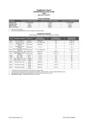 MSP430FR2032IPMR datasheet.datasheet_page 6