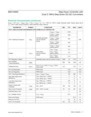 MAX16993 datasheet.datasheet_page 3