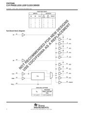 CDCF2509PW datasheet.datasheet_page 2