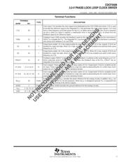 CDCF2509PW datasheet.datasheet_page 3