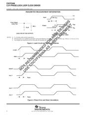 CDCF2509PW datasheet.datasheet_page 6