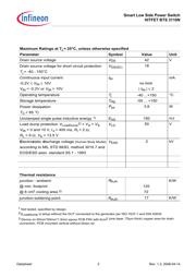 BTS3110NXT datasheet.datasheet_page 2