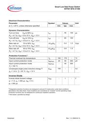 BTS 3110 N datasheet.datasheet_page 4