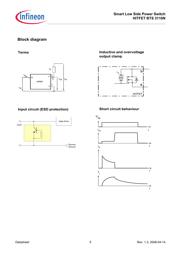 BTS3110NHUMA1 datasheet.datasheet_page 5