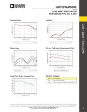 HMC270AMS8GETR datasheet.datasheet_page 3