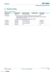 2PC4081Q,115 datasheet.datasheet_page 5