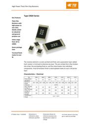 CRGH1206J4M7 datasheet.datasheet_page 1