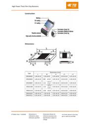 CRGH1206J4R3 datasheet.datasheet_page 3