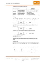 CRGH0805F10K2 数据规格书 5