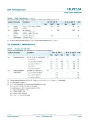 74LVC10ADB datasheet.datasheet_page 6