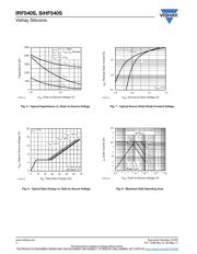 IRF540STRRPBF datasheet.datasheet_page 4