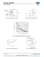 IRF540STRRPBF datasheet.datasheet_page 6